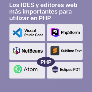 Los mejores editores e IDEs para programar en PHP