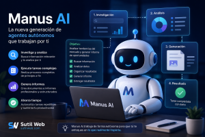 Manus AI, qué es y cómo puede transformar la productividad de empresas y profesionales